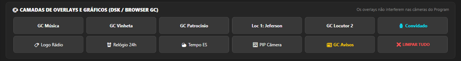 Controle de Overlays e GCs do V-linker